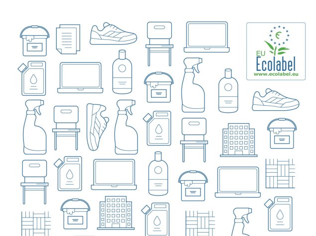 Europos Sąjungos ekologinis ženklas „EU Ecolabel“: ką svarbu žinoti