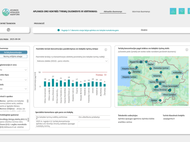 Aplinkos apsaugos agentūra plečia ir modernizuoja aplinkos oro kokybės tyrimų apimtis