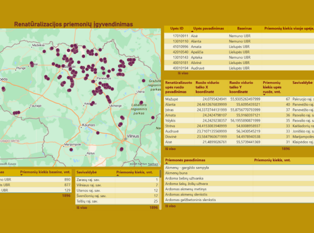 Parengtas skaitmeninis Lietuvoje įrengtų renatūralizacijos priemonių žemėlapis